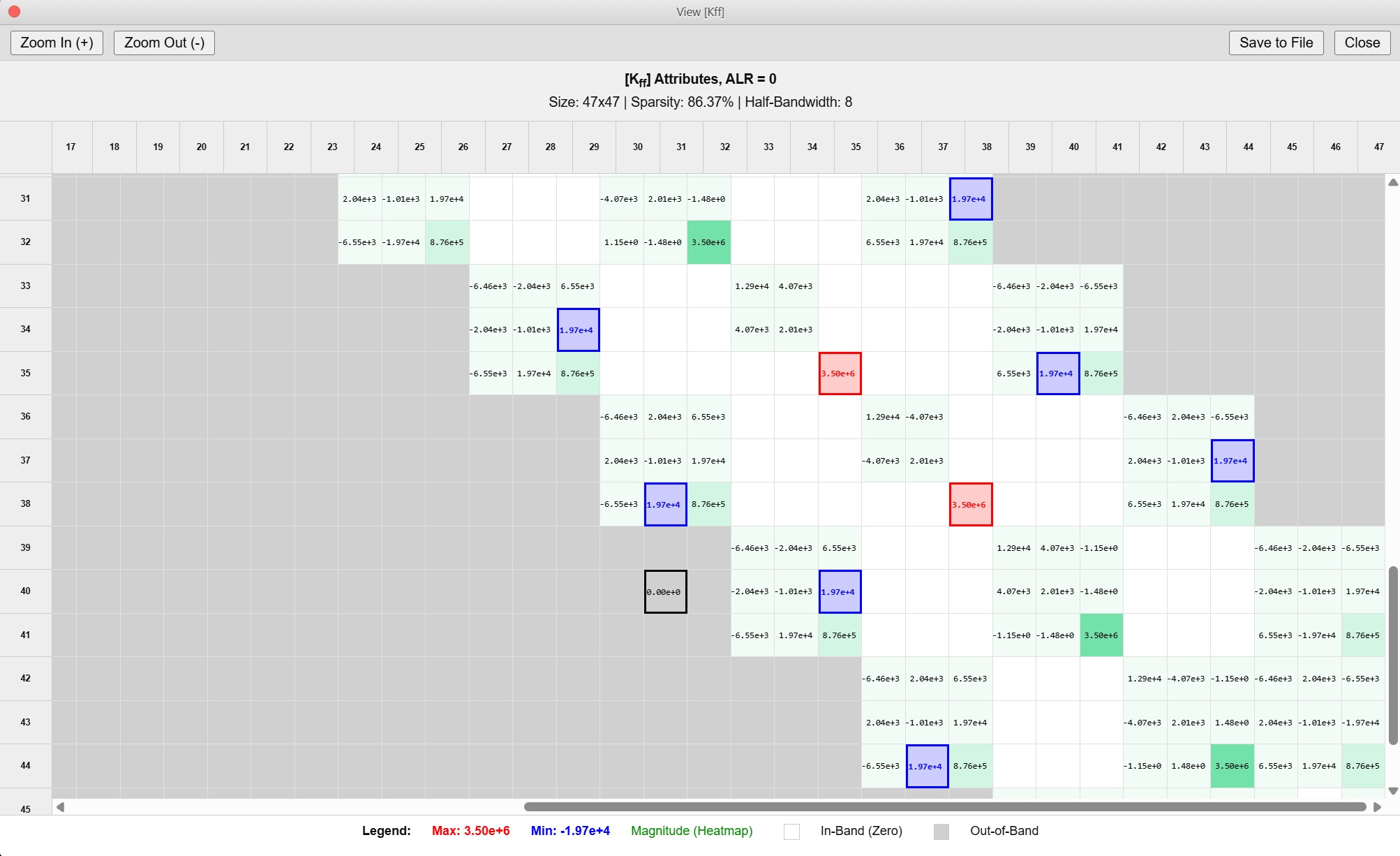 MASTAN2-Web Screenshot 9
